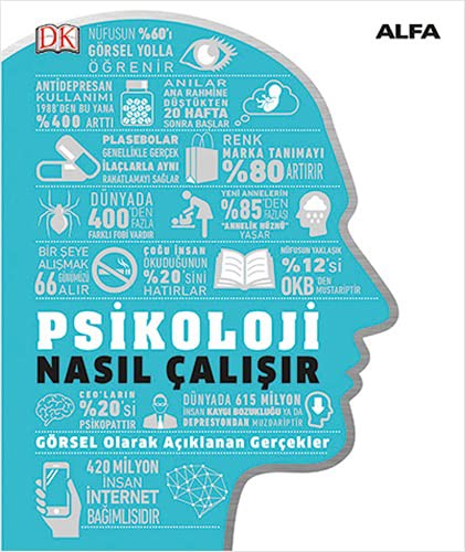 Psikoloji  Nasıl Çalışır? (Ciltli) kitap kapağı