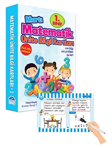 Matematik Ünite Bilgi Kartları 2. Sınıf / Yaz-Sil Özellikli kitap kapağı