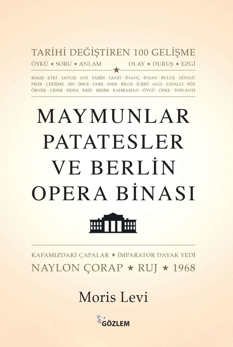 Maymunlar Patatesler ve Berlin Opera Binası kitap kapağı