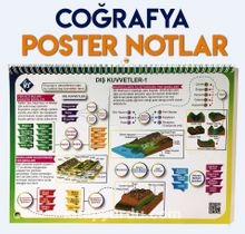 TYT Coğrafya Poster Notlar kitap kapağı