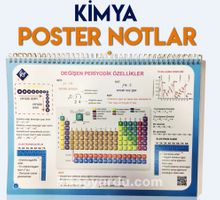 TYT Kimya Poster Notlar kitap kapağı