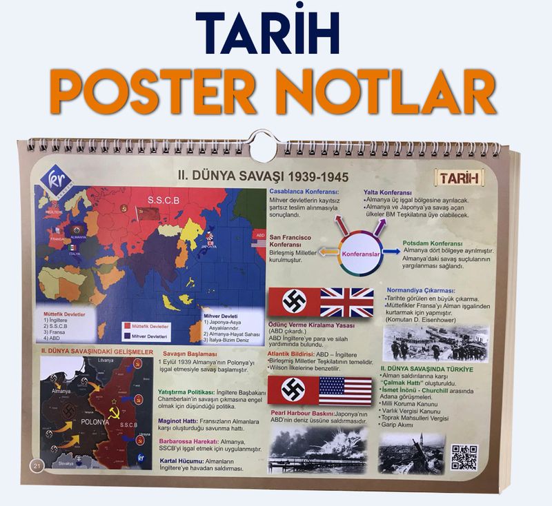 TYT Tarih Poster Notlar kitap kapağı