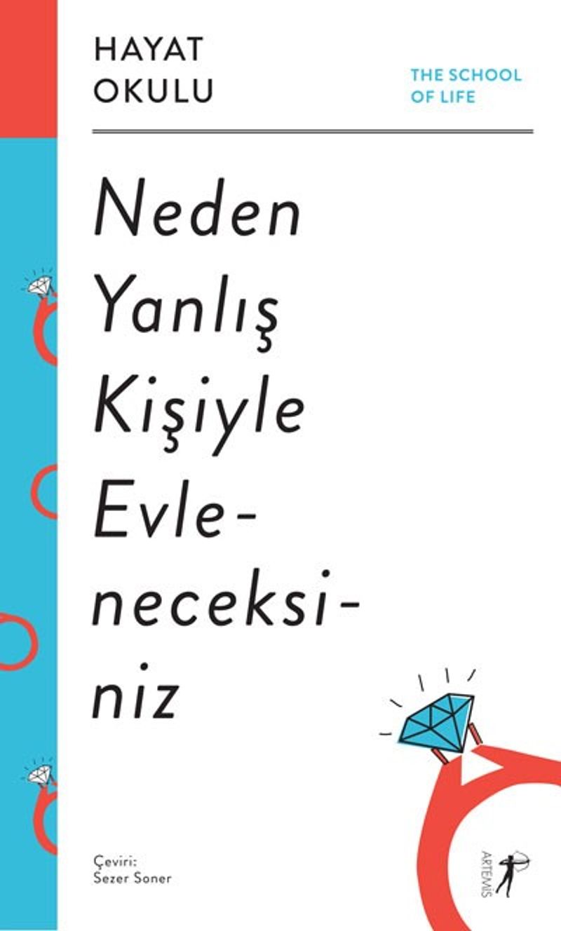 Neden Yanlış Kişiyle Evleneceksiniz / Hayat Okulu kitap kapağı