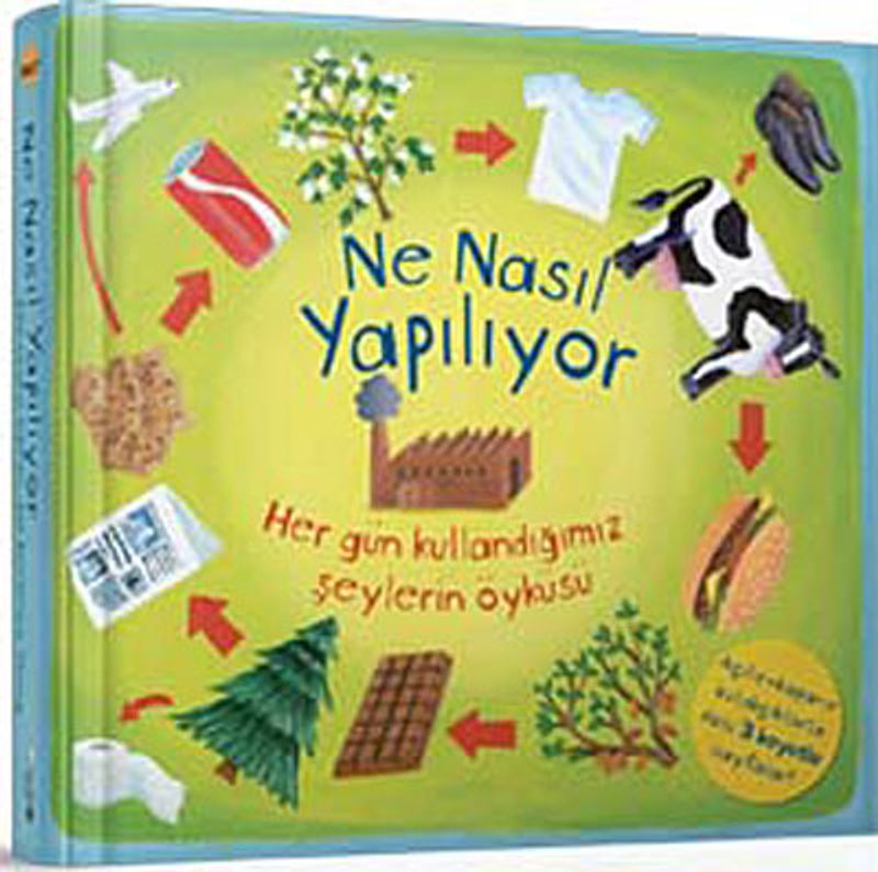 Ne Nasıl Yapılıyor Her Gün Kullandığımız Şeylerin Öyküsü kitap kapağı