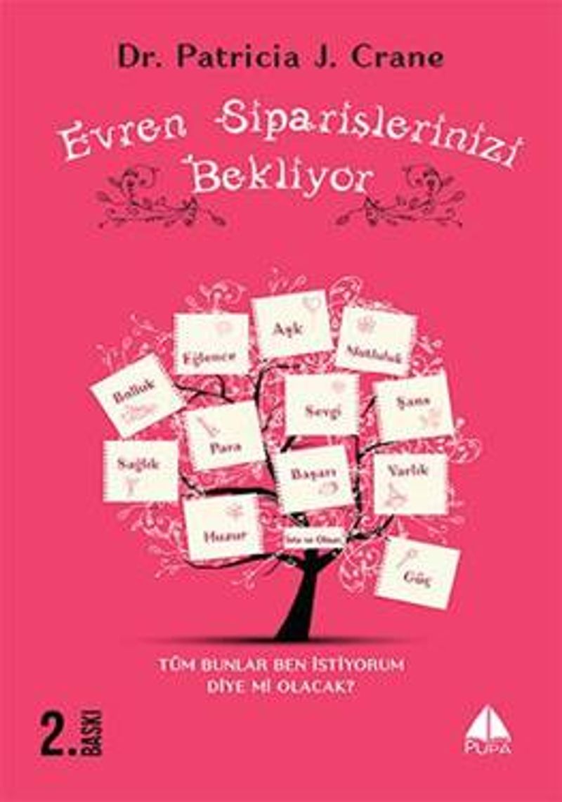 Evren Siparişlerinizi Bekliyor İste ve Olsun kitap kapağı