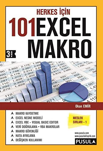 Herkes İçin 101 Excel Makro kitap kapağı