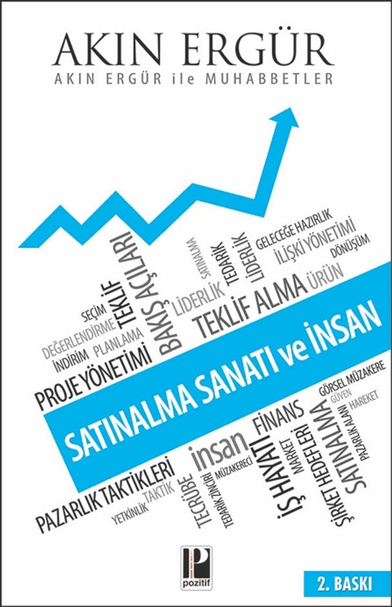 Satınalma Sanatı ve İnsan Akın Ergür ile Muhabbetler kitap kapağı