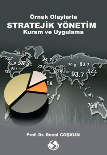 Örnek Olaylarla Stratejik Yönetim Kuram ve Uygulama kitap kapağı