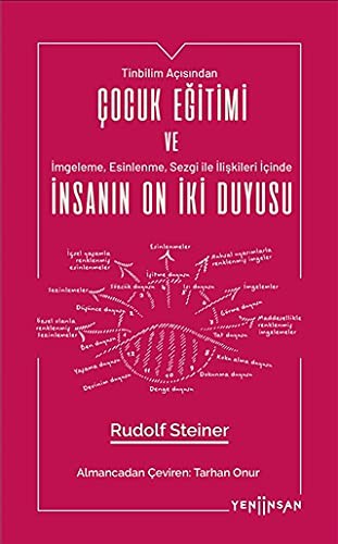 Çocuk Eğitimi ve İnsanın On İki Duyusu kitap kapağı