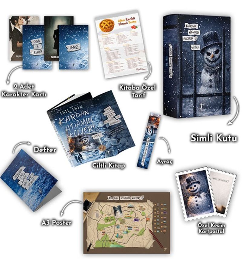 Kardan Adamın Külleri / Ayaz (Ciltli Kutulu Set) kitap kapağı
