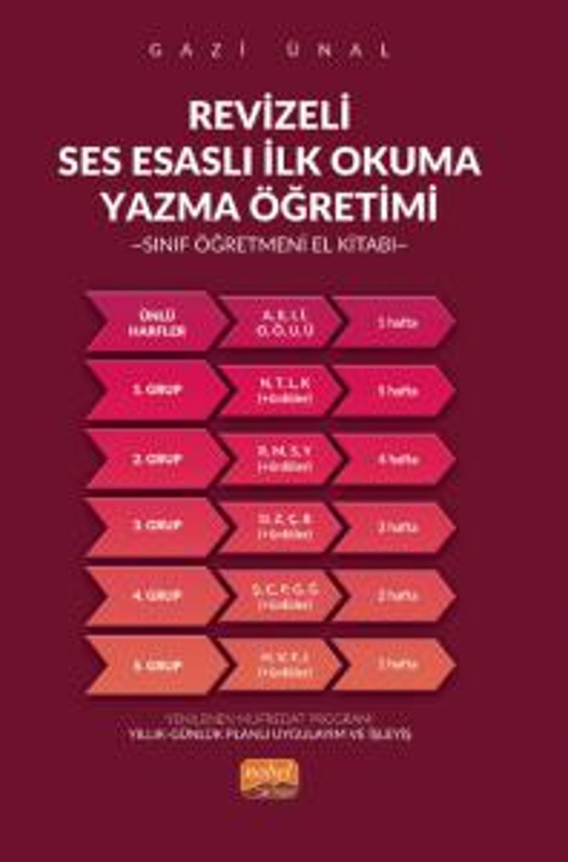 Revizeli Ses Esaslı İlkokuma Yazma Öğretimi Sınıf Öğretmeni El Kitabı kitap kapağı