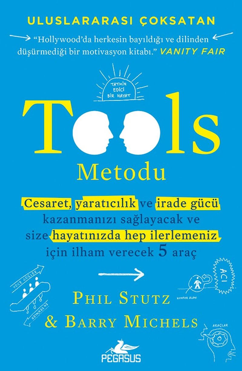 Tools Metodu kitap kapağı
