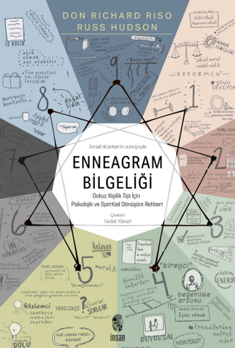 Enneagram Bilgeliği Dokuz Kişilik Tipi İçin Psikolojik ve Spiritüel Dönüşüm Rehberi kitap kapağı