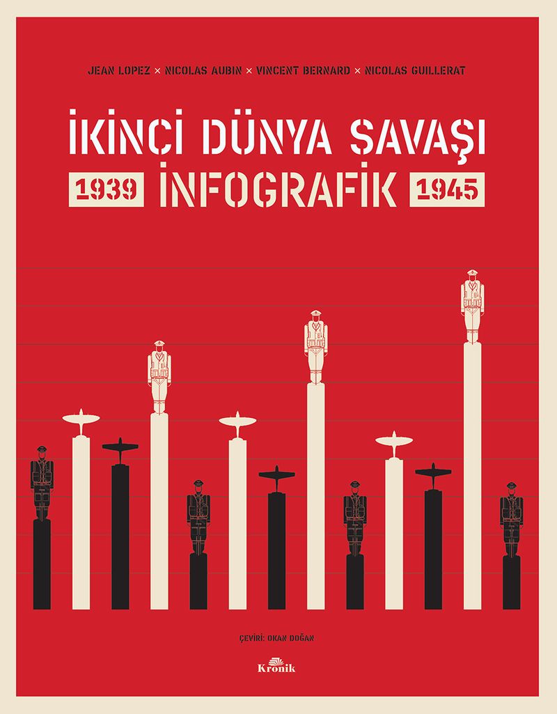 İkinci Dünya Savaşı: İnfografik (Ciltli) kitap kapağı