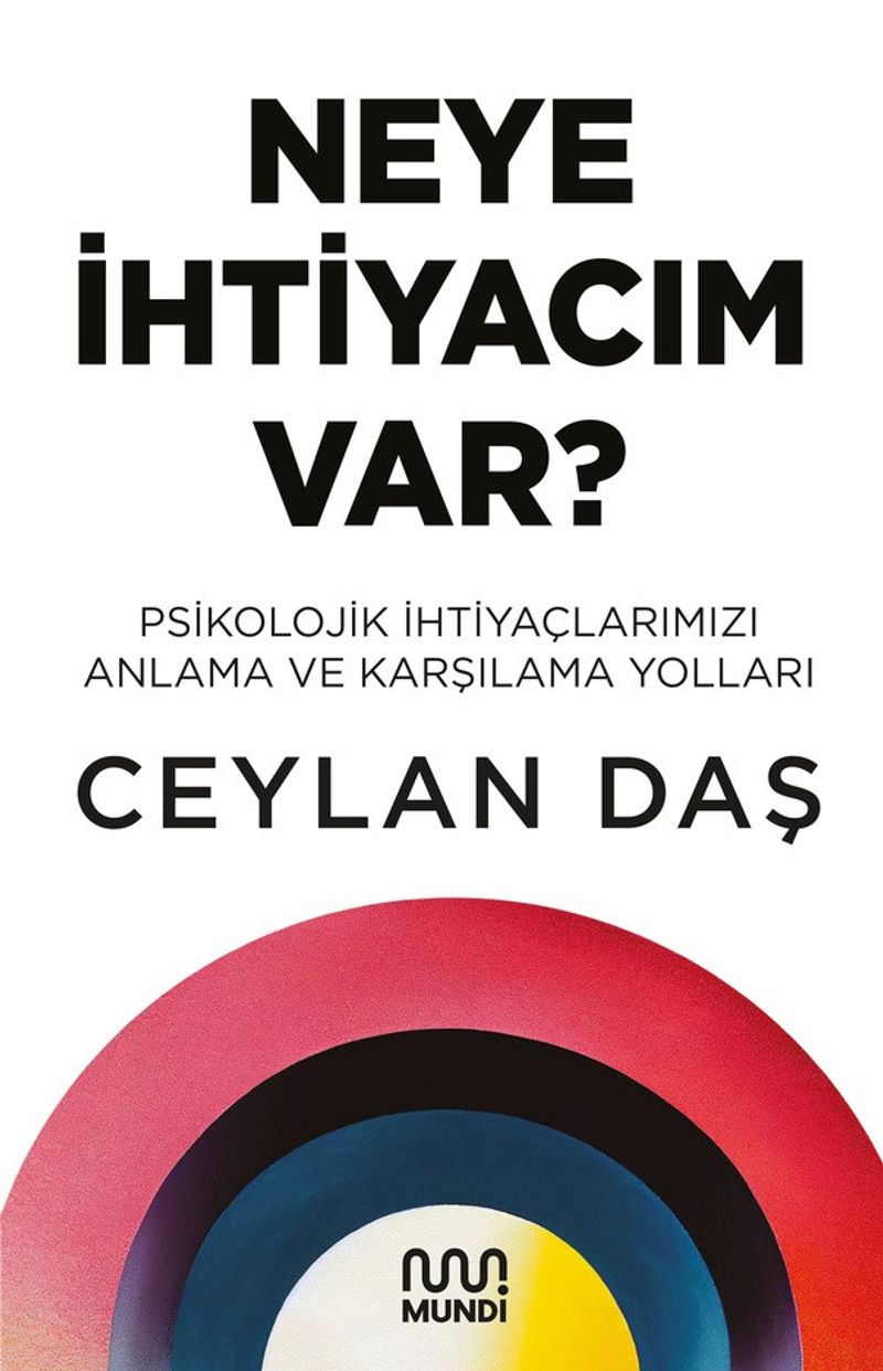 Neye İhtiyacım Var? kitap kapağı