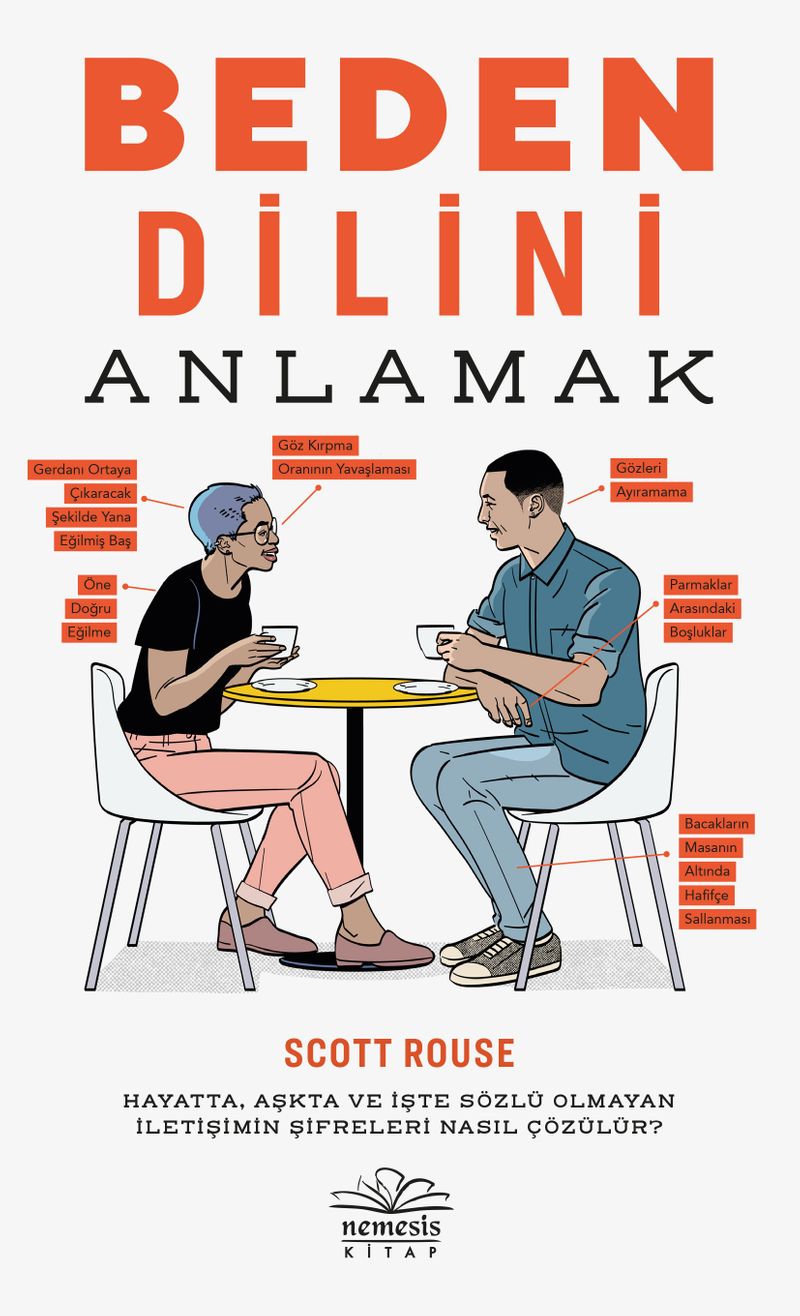 Beden Dilini Anlamak kitap kapağı