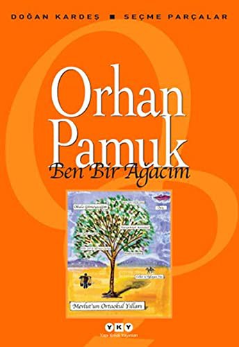 Ben Bir Ağacım kitap kapağı