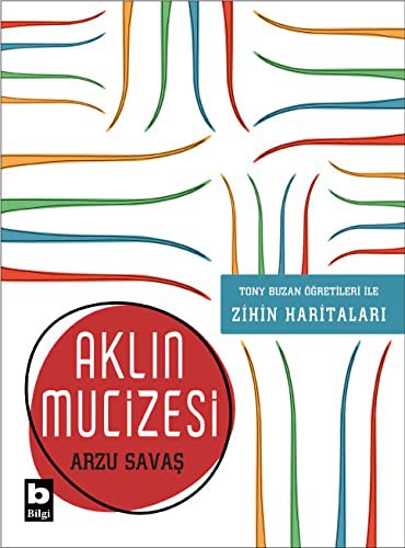 Aklın Mucizesi kitap kapağı