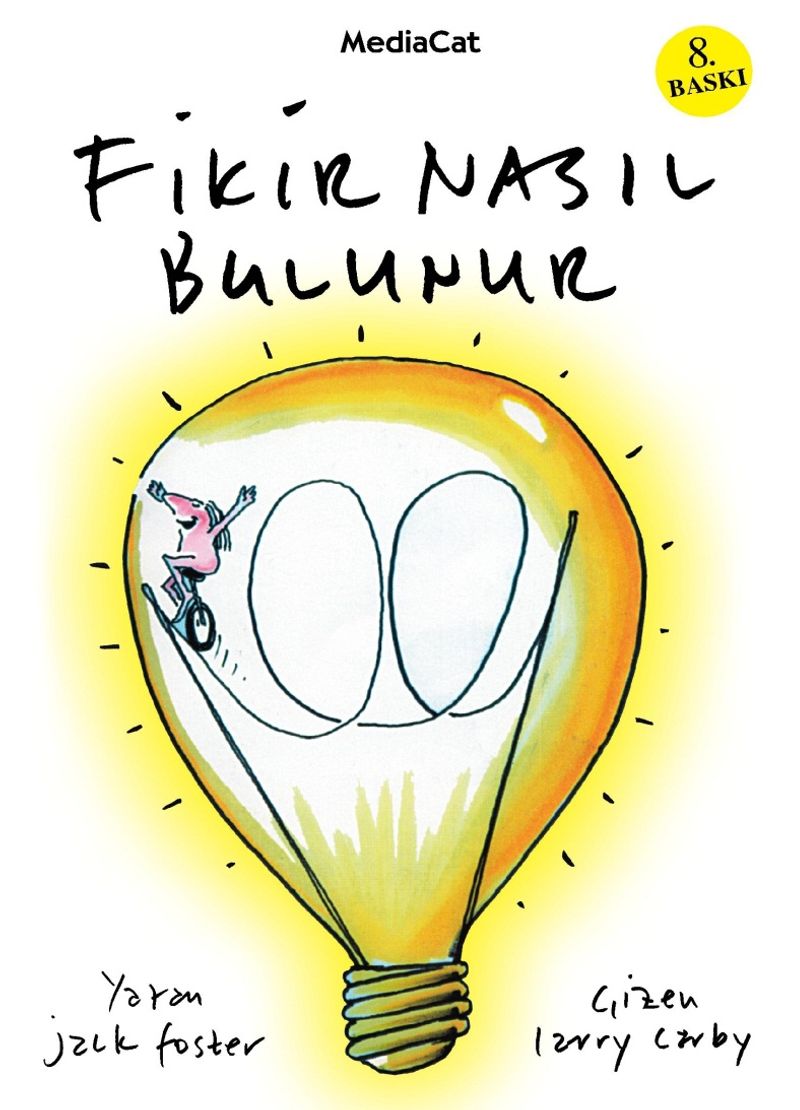 Fikir Nasıl Bulunur kitap kapağı