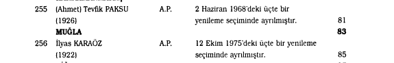Türk parlamento tarihi kitap kapağı
